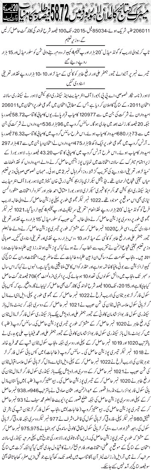 BISE Lahore Board Matric 2011 Position Holders