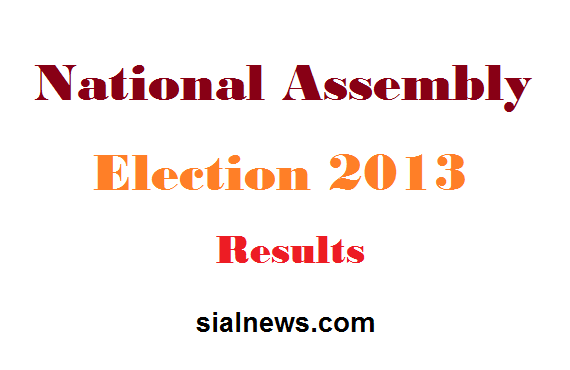 NA-Results