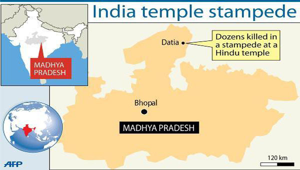 At least 90 killed in stampede at Indian Hindu temple