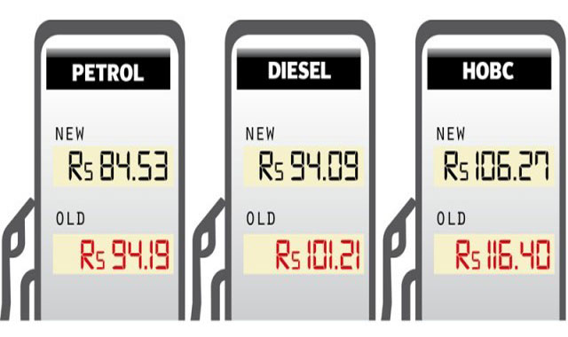 Petrol Prices reduced from 1st December 2014, Notification Issued