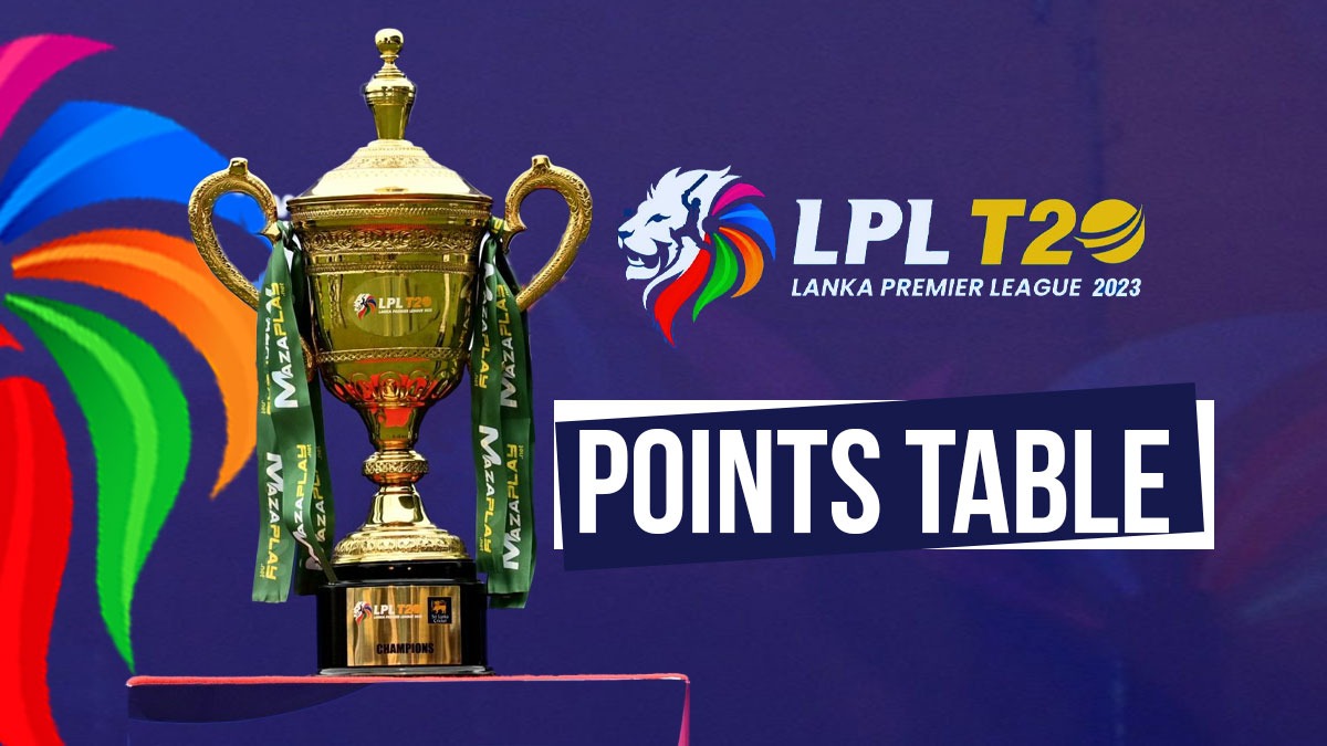 Jaffna Kings Climb Top of Table, Galle Titans Second