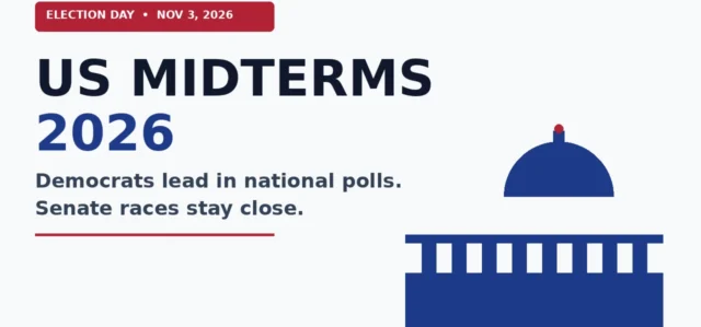 US Midterm Elections 2026, Democrats lead in national polls