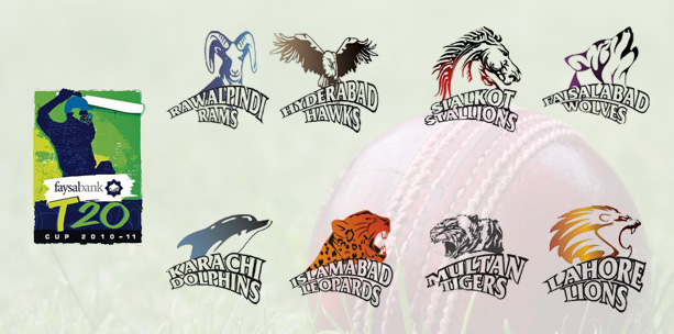 Faysal Bank T20 2011 Team Squads-Players List-Groups and Teams